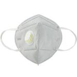 N95 Multi-Purpose FFP2 FDA Approved Face Mask